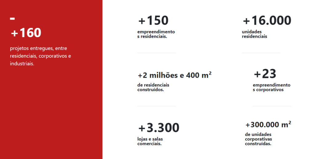 Colmeia 45 anos: como construímos confiança e qualidade